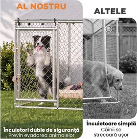 PawHut Țarc Exterior Oțel Galvanizat, Acoperiș Impermeabil Anti-UV, Închidere Dublă, Argintiu. | Aosom Romania