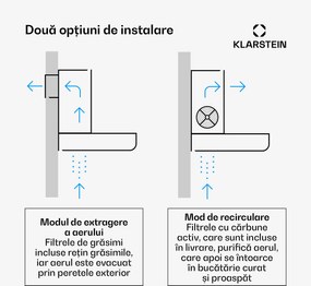 Klarstein Hota ZenFusion, debit de aer 400 m³/h, EEK A, extragere/recirculare, 3 niveluri, silențioasă