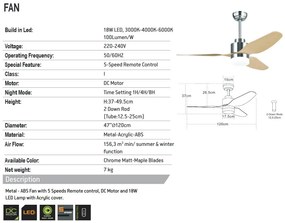 Lustra LED cu Ventilator si telecomanda Costas crom/artar