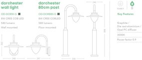 Aplica de perete iluminat exterior IP54 LED Dorchester