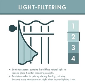 Draperii gri 2 buc. din damasc 168x183 cm Damask Jacquard – Catherine Lansfield