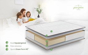 Saltea Basic Line Green Future 160x200x12 cm, Super Ortopedica