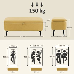 HOMCOM Bancă de la Capătul Patului cu Spațiu de Depozitare și Acoperire în Poliester Galben, 101x38.5x44.5 cm | Aosom Romania