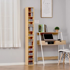 Homcom Set de 2 Rasteluri Mobilier 6 Rafturi in Lemn MDF 21X19.2X88.3cm