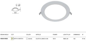 Spot LED incastrabil slim protectie IP44 Stockton 22cm CCT