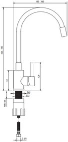 Baterie pentru chiuveta bucatarie, antracit, cap mixer, pipa flexibila, Deante Luno Antracit