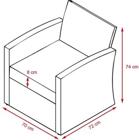 Set mobilier de grădină pentru familie Avenberg LUGANO