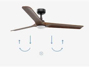 Ventilator LED dimabil FARO 33809-1TW HEYWOOD LED/18W/230V 2700/4000/6500K + telecomandă