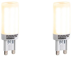 Set de 2 becuri LED G9 dimabile în 3 trepte Opal 4.5W 500 lm 2700K