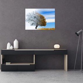 Tablou pe sticlă - Schimbarea anotimpurilor (70x50 cm)