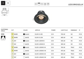 Spot LED incastrabil dimabil design tehnic Yin negru