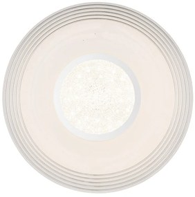 Plafoniera LED cu telecomanda PILLO