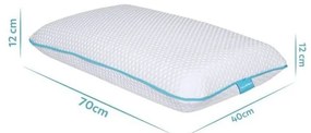Pernă anatomică cu umplutură de spumă cu memorie 40x70 cm – Mila Home