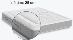 Saltea iSleep, Nest Hybrid, 120x200x25, Medie