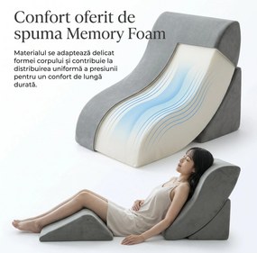 RESIGILAT- Perna ortopedica set 3 piese memory foam recuperare gravitate zero, Gri