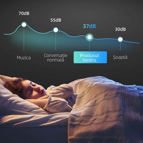 HOMCOM Frigider Termoelectric Dublu pentru 12 Sticle de Vin cu Ușă de Sticlă și Lumină LED, 26,5x51,5x65 cm, Negru | Aosom Romania