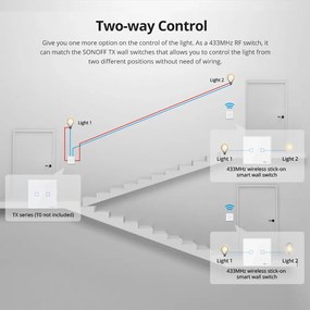 Telecomanda Wireless Sonoff T2EU2C-RF, 2 canale, RF, sticla securizata, alba