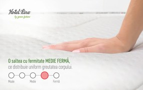 Saltea Green Future Hotel Line Memory Pocket 7 Zone 200x200x35 cm