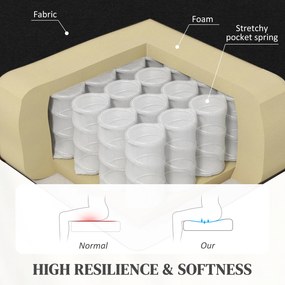 HOMCOM Fotoliu Relax Rabatabil Manual 160° cu Suport pentru Picioare, Fotoliu Ergonomic Tapițat cu Aspect de In pentru Dormitor, Birou, Living și Sufragerie, Negru | Aosom Romania