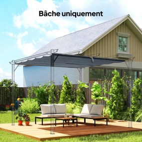 Outsunny Pânză de acoperiș pentru pergolă Prelată pentru pergolă retractabilă 300 x 300 cm, Poliester 180 g/m², Anti-UV 30+, Gri închis | Aosom Romania