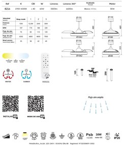 Lustra LED cu Ventilator si telecomanda COIN alb