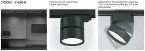 Spot LED, accesoriu pentru sinele monofazate Unity, Onda alb 18W 4000K
