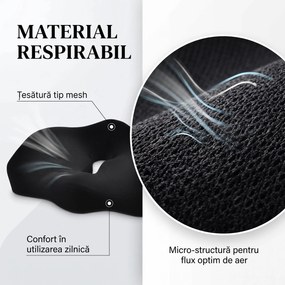 Perna ortopedica sezut memory foam cu gel si orificii de ventilatie, fermitate extra, Negru