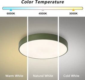 Brilagi - Plafonieră POOL LED/60W/230V 3000/4000/6000K 50 cm verde