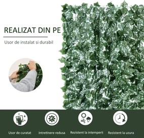 Outsunny Gard Artificial în Rolă pentru Balcon și Grădină din PE anti-UV, Gard Viu Fals cu Frunze, 300x150 cm, Verde | Aosom Romania