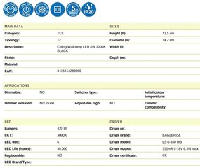 Aplica de perete LED design modern PUEBLA negru MA-8889