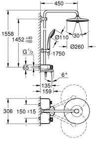 GROHE 26510000 - Sistem de duș EUPHORIA SMARTCONTROL 450 mm, crom lucios