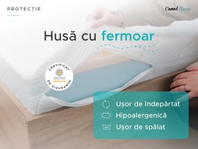 Saltea cu arcuri impachetate individual si fibra de cocos COCO MAXI 20 cm 160x200 cm Protectie saltea: FARA protectie saltea