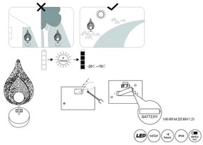 Corp de iluminat LED solar SOLAR LED/0,06W/3V IP44 Globo 33528