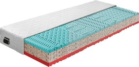 Saltele, set de 2 buc., 18 cm, 90x200 cm, TAMIA