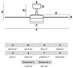 Ventilator LED dimabil FARO 34296-1TW RUDDER S LED/18W/230V 2700/4000/6500K + telecomandă