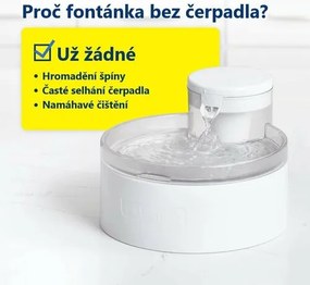 PetSafe® Outlast™ Fântână 1,7 litri