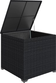 Outsunny Cufăr de depozitare exterior din ratan de 253 L cu tijă hidraulică, căptușeală cu fermoar și cadru din oțel, Negru | Aosom Romania