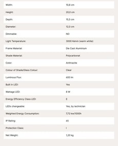 Aplica LED de exterior moderna IP65 MIDNIGHT antracit
