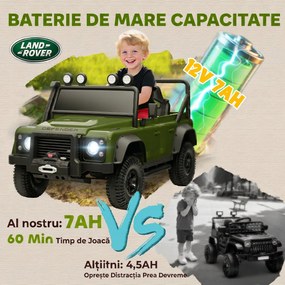 AIYAPLAY Mașină Electrică pentru Copii 3-5 Ani Land Rover 12V și Telecomandă Verde | Aosom Romania