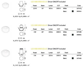 Mini Spot LED incastrabil Quark fi 3.0w 3000k, Alb