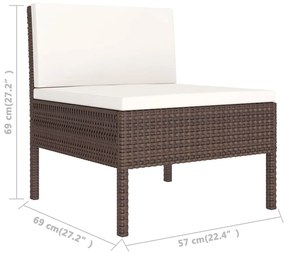 Set mobilier de gradina cu perne, 5 piese, maro, poliratan 4x mijloc + masa, 1