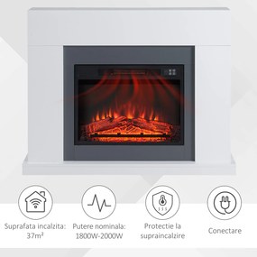 HOMCOM Semineu Electric de Perete cu Efect de Flacara e Incalzire, incalzitor pentru interior 2000W, Acoperire 37m², Timer 7 Zile, Alb | AOSOM RO