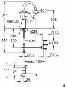 Baterie lavoar inalta Grohe Eurosmart New L crom