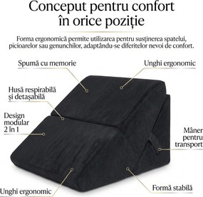 Perna multifunctionala 7-in-1 memory foam pliabila, cap/spate/picioare, Negru