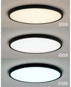 Plafonieră LED 32 W, 230 V, 3000/4000/6500 K, Ø 40 cm, neagră