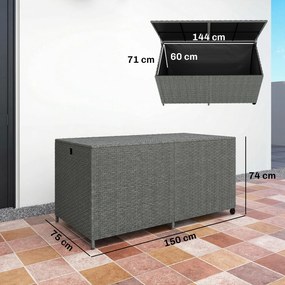 Outsunny Cutie pentru perne din rattan 650 L rezistentă la intemperii rezistent UV cu capac roți spațiu depozitare 150 x 75 x 74 cm Gri închis | Aosom Romania