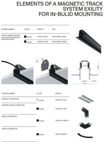 Spot LED SMART ajustabil, accesoriu pentru sina magnetica Exility, Basis Rot alb