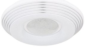 Plafoniera LED cu telecomanda PILLO