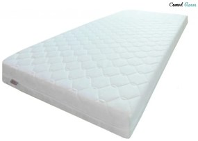 Saltea cu arcuri impachetate individual si fibra de cocos COCO MAXI 20 cm 90x200 cm Protectie saltea: INCLUSIV protectie saltea