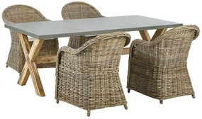 Set mobilier de grădină Sideny/Ollamo (bej) . 1076013